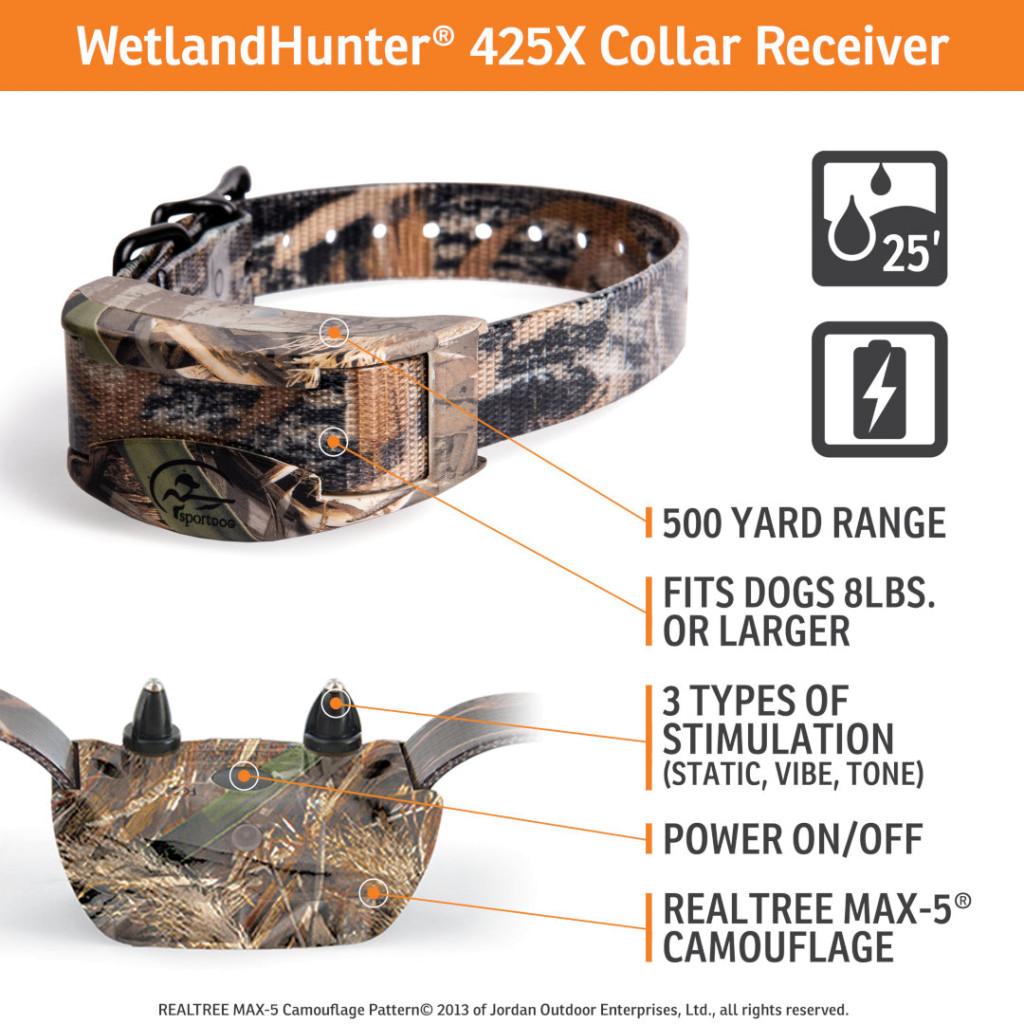 ZISD425XCAMO