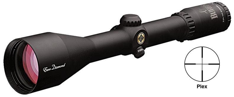 BU200921B