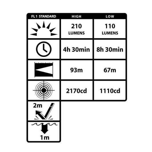 NINSP4610C