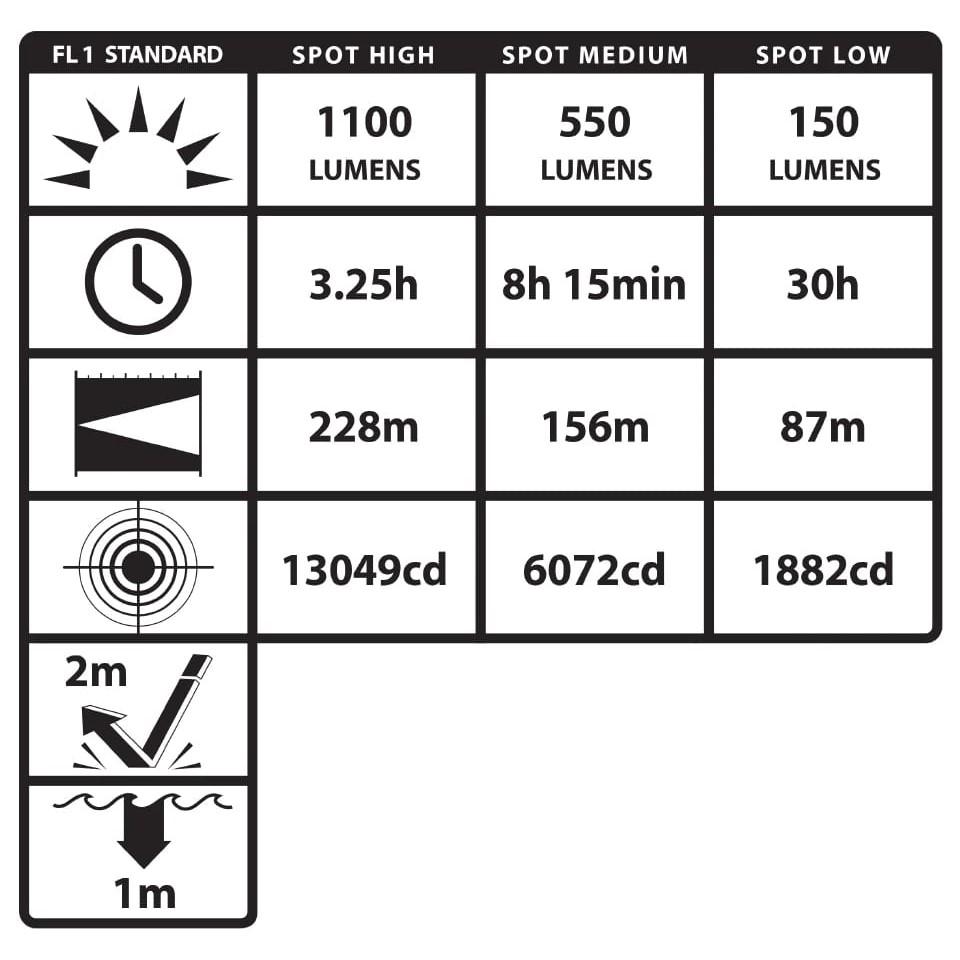 NITAC660XL