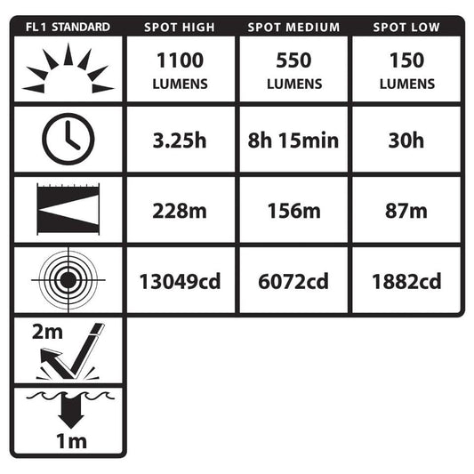 NITAC660XL