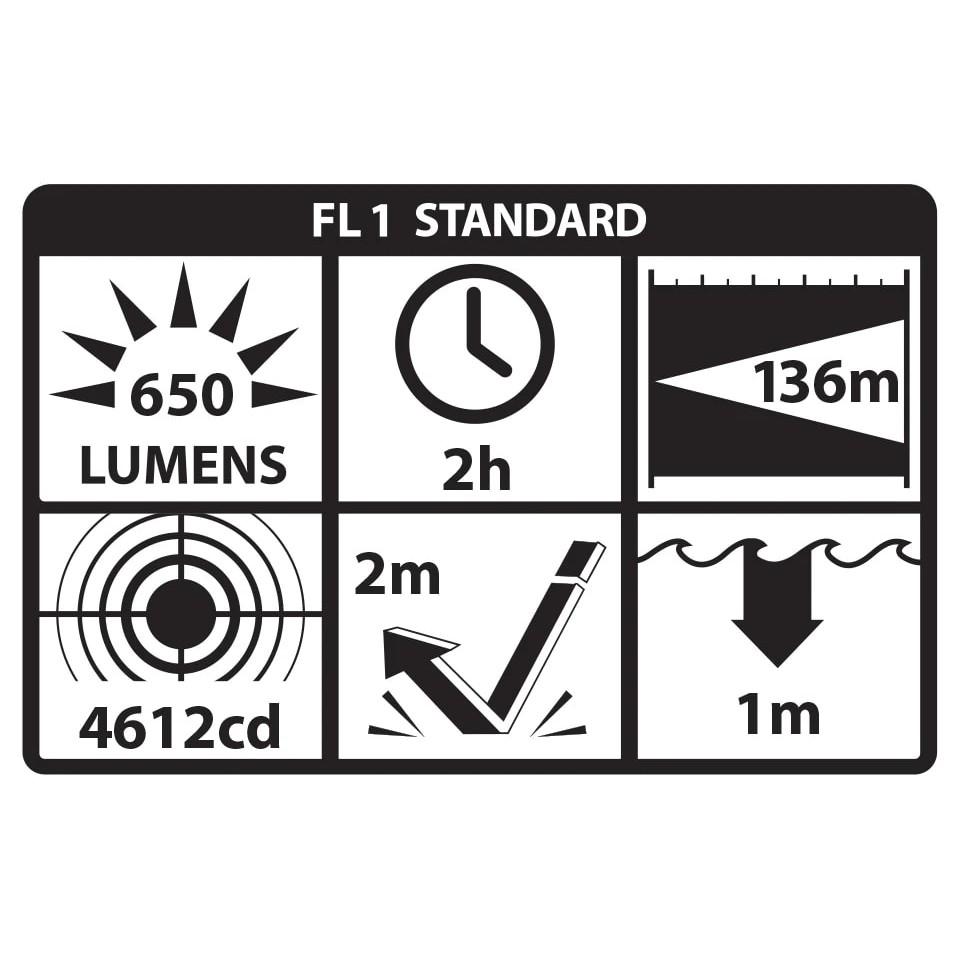 NITCM10
