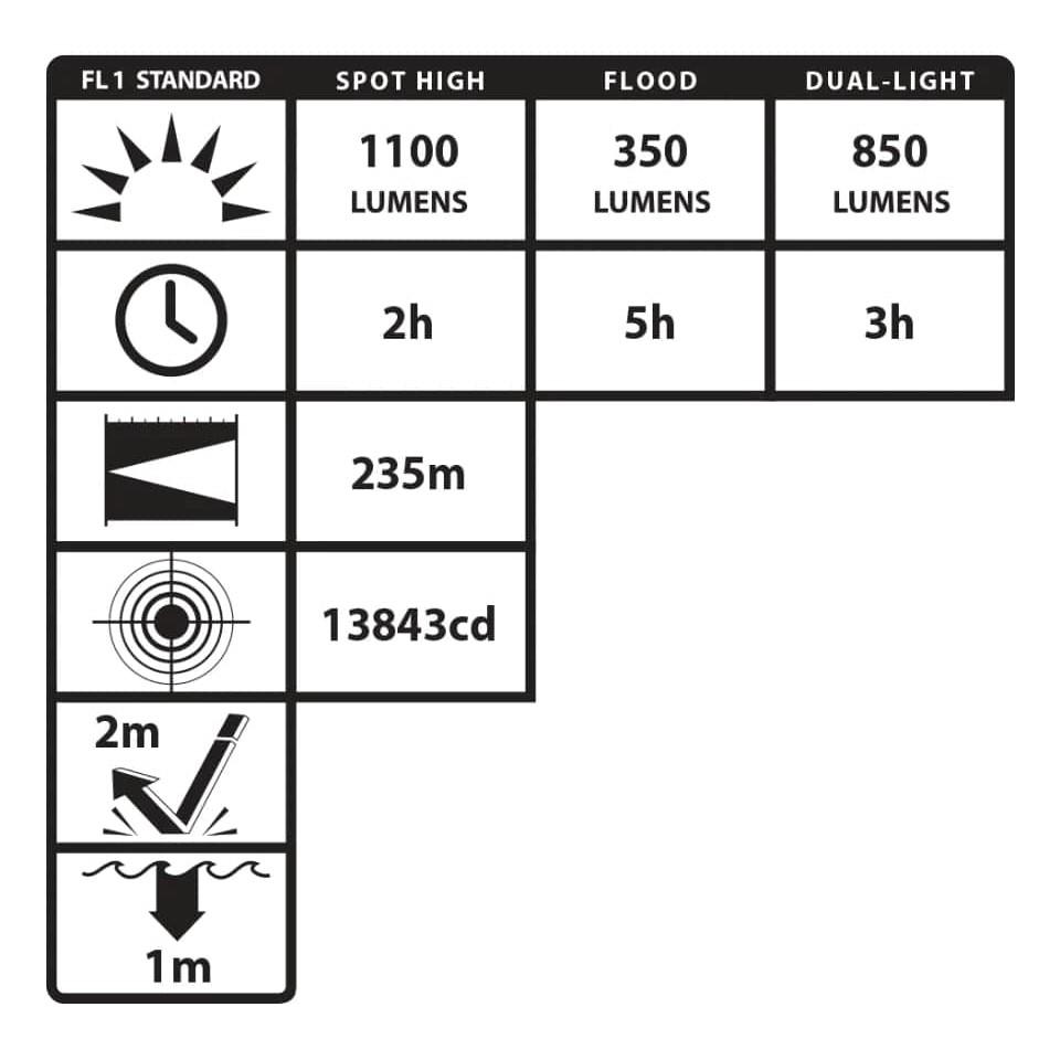 NIUSB588XL