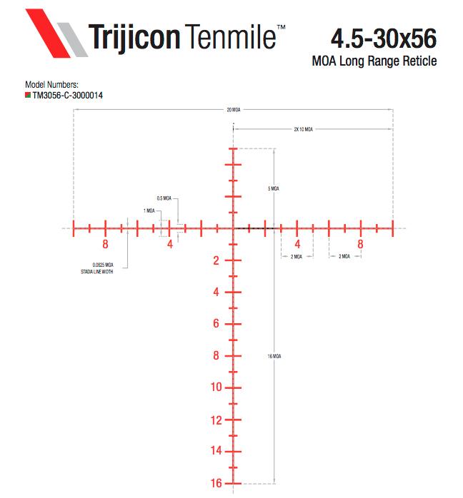 TR3000014