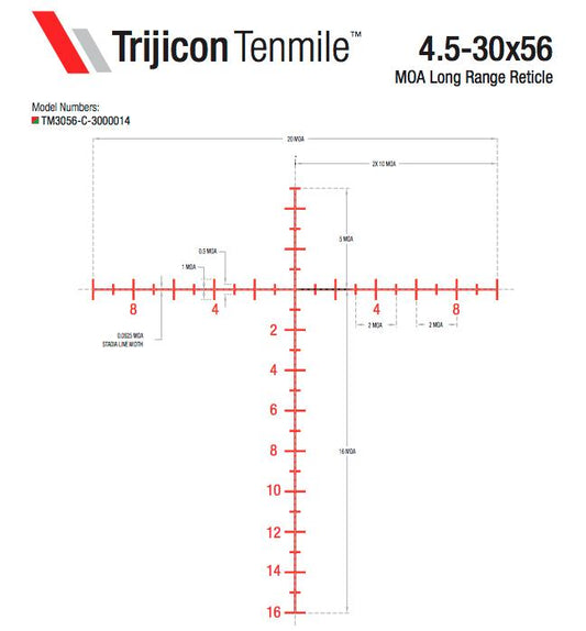 TR3000014