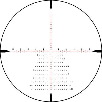 ZOTR4245FIR